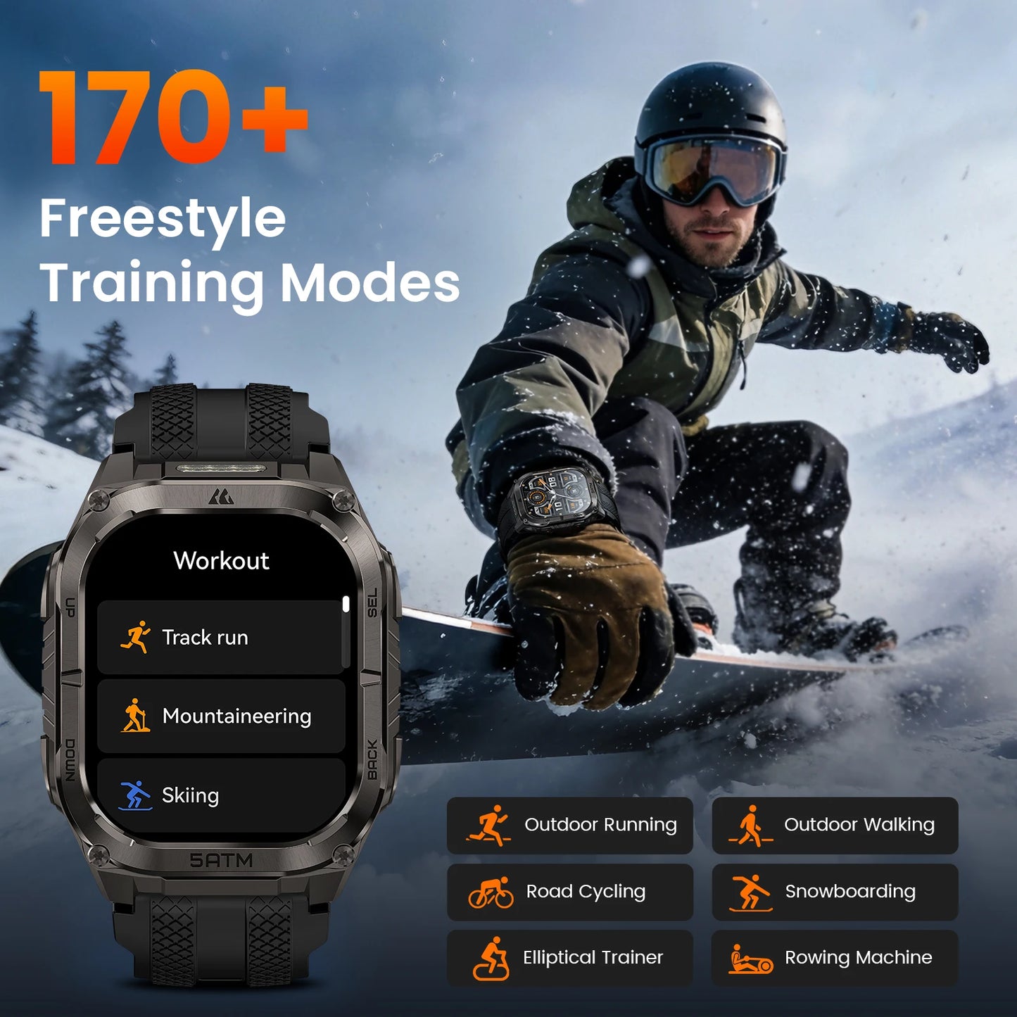 Kospet Tank M4C Rugged Smartwatch GPS Fitness Tracker Waterproof
